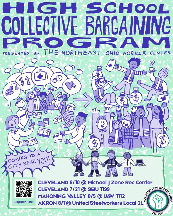 high school collective bargaining
